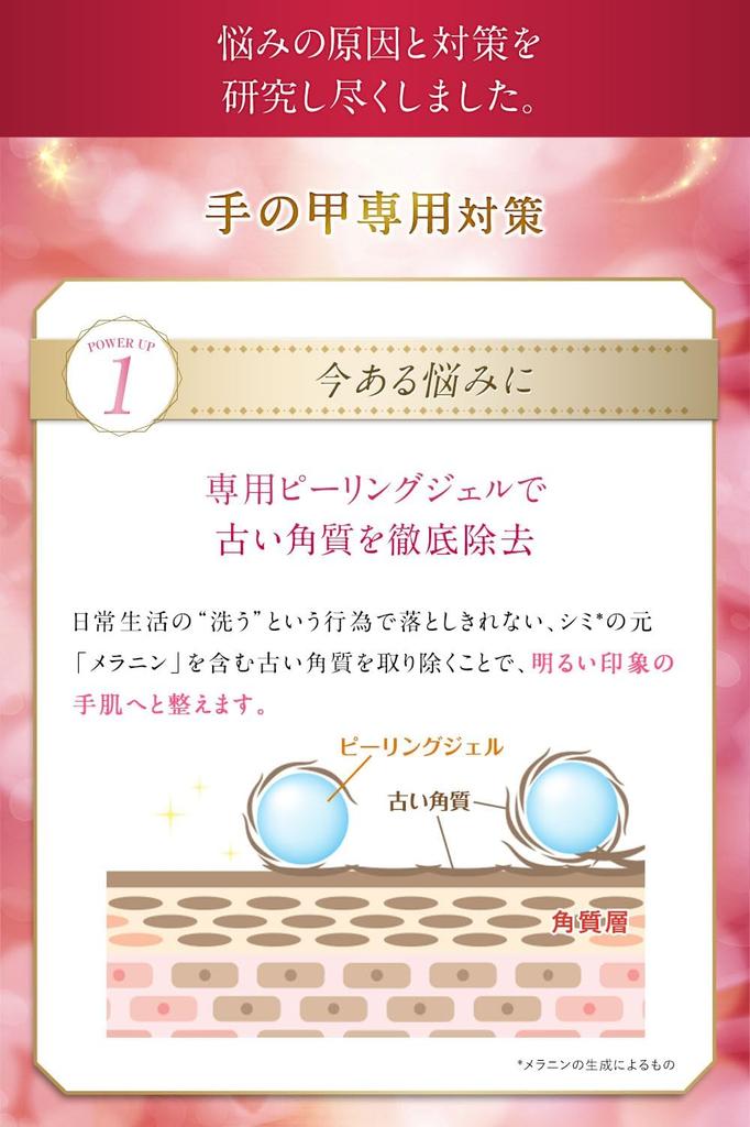 Lumina a medicated peeling gel for whitening blemishes on the back of the hands by Kita no Kaiteki Can be used with hand Peel, Kobo, 45g. cream.