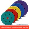 Yuying Rubber-Coated Barbell/Dumbbell Weight Plates