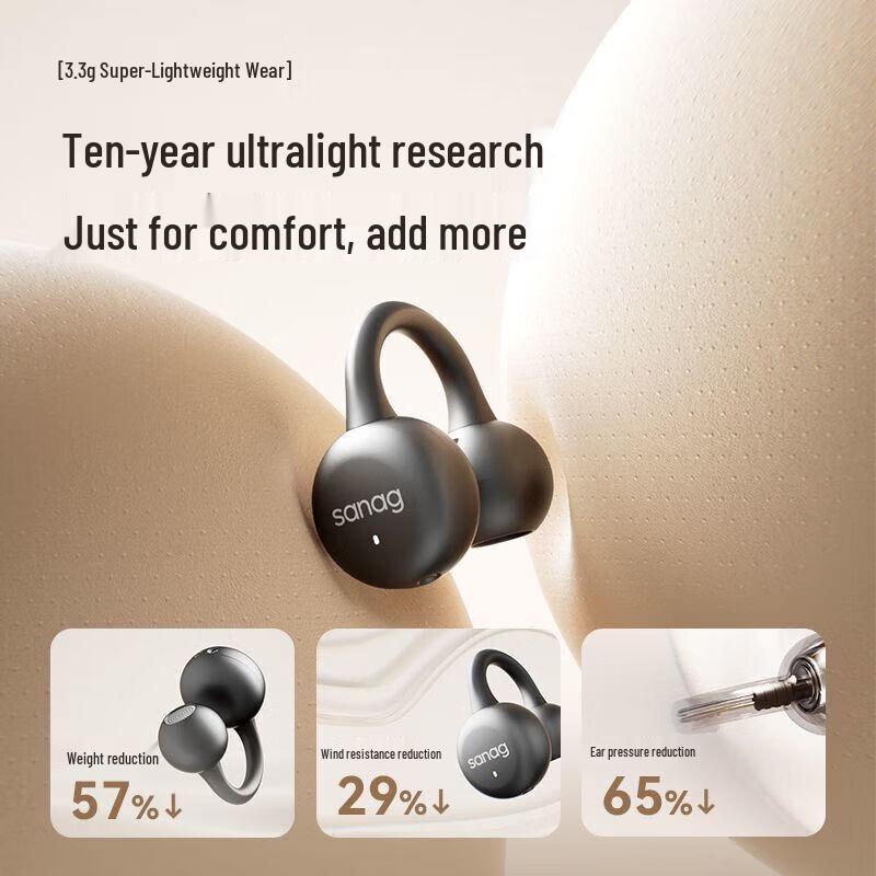 SANAG Z37 Open-Ear Clip Bluetooth Headphones