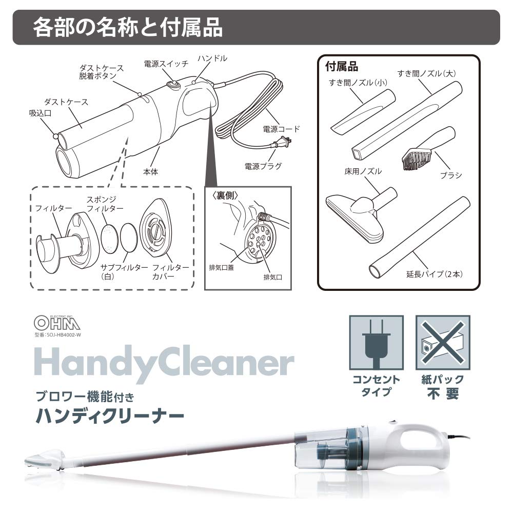 OHM Electric Handheld Vacuum Cleaner with Blower Function SOJ-HB4002-W 08-3261 OHM