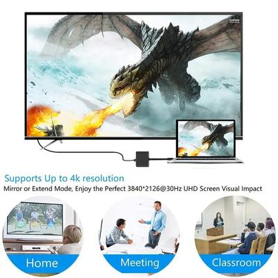 Ses ve video aksesuarları – HDMI