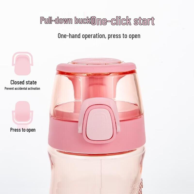 Thermos Tritan Sports Water Bottle