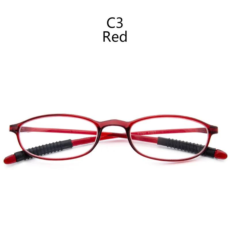 

New Glasses Frame Optical Men Reading Glasses Women Men Presbyopia Hyperopia Eye Wear+1.0+1.5+2.0+2.5+3.0+3.5+4.0 +4.0