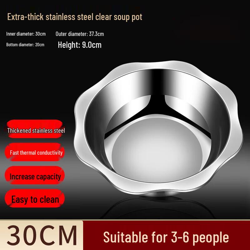 Driew Octagonal Stainless Steel Hot Pot