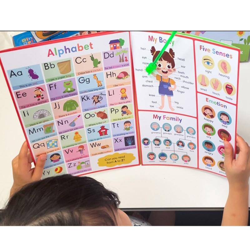 Comprehensive Vocabulary Learning Poster Preschooler English Words Building Learning Chart For Kid Students 28.7x21cm