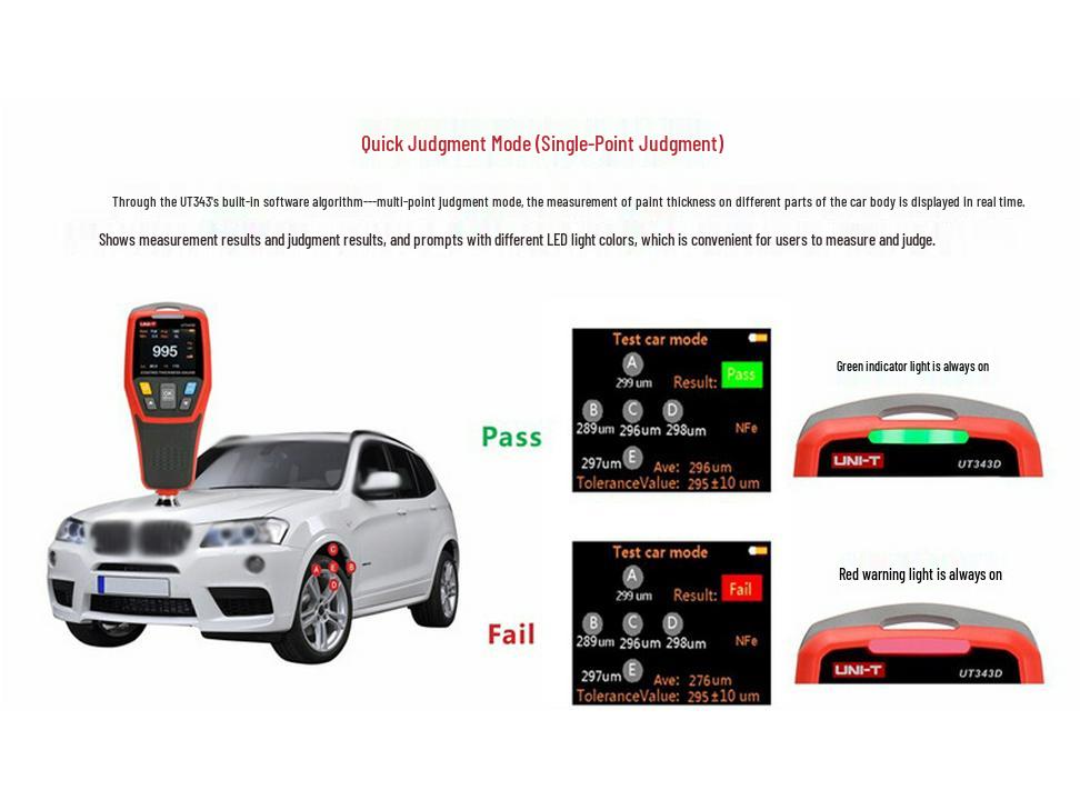 UNI-T UT343D Coating & Paint Thickness Gauge for Used Car Surfaces