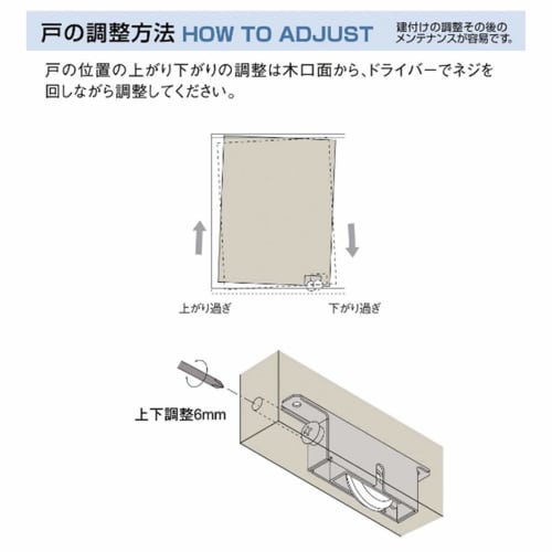 Kaken Sales Adjustable Door Roller P4-V4