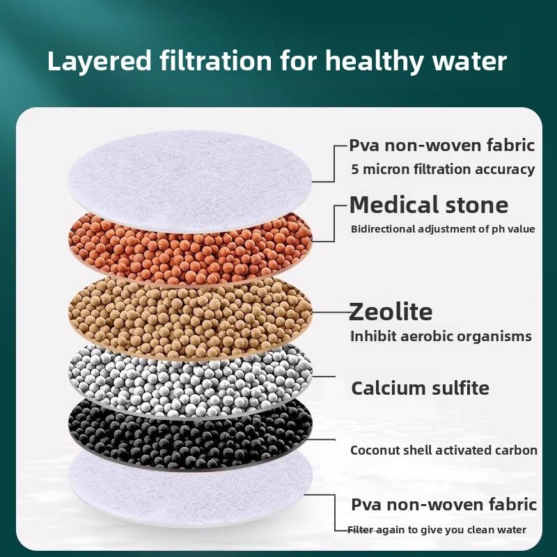 Universal Anti-splash Household Purification Faucet Extension Filter