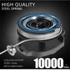 Wire Rope ID Card Holder Heavy Duty Bus Card Cover Retractable Badge Reel  Office School