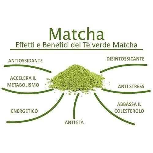 Thé Matcha Bio Japonais de Cuisine [ Qualité Culinaire ] 50 gr -Thé Vert Matcha en Poudre 100% Naturel -Matcha Green Tea