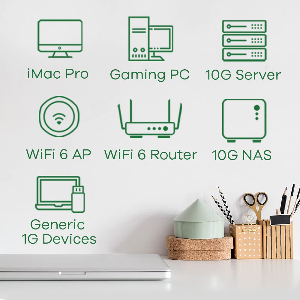 ZYXEL Gigabit Switching Hub Fanless For Small and Corporations Invoice Business Operators I Replacement 12-port Desktop, Offices, Stores,