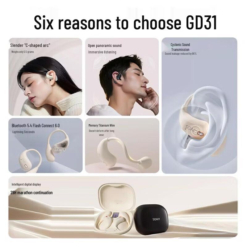 Soaiy GD31 Open-Ear Ear-Hook True Wireless Bluetooth Headphones