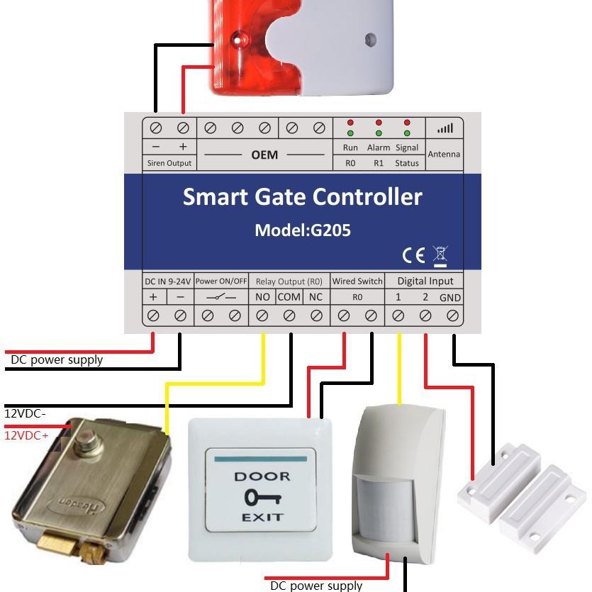 G205 Remote Access Controller: 2G SMS Mobile Door Unlock & Alarm System