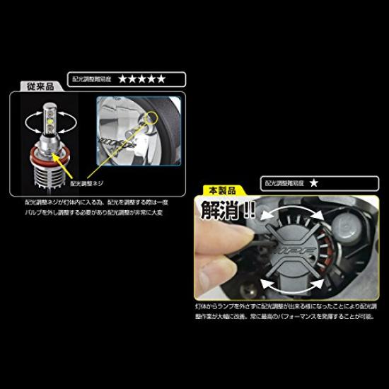IPF LED Fog Light Made in Japan with Memory Function Bulbs, H8, H11, H16, Two-Color Switching, 50DFLB, [Award Winner]