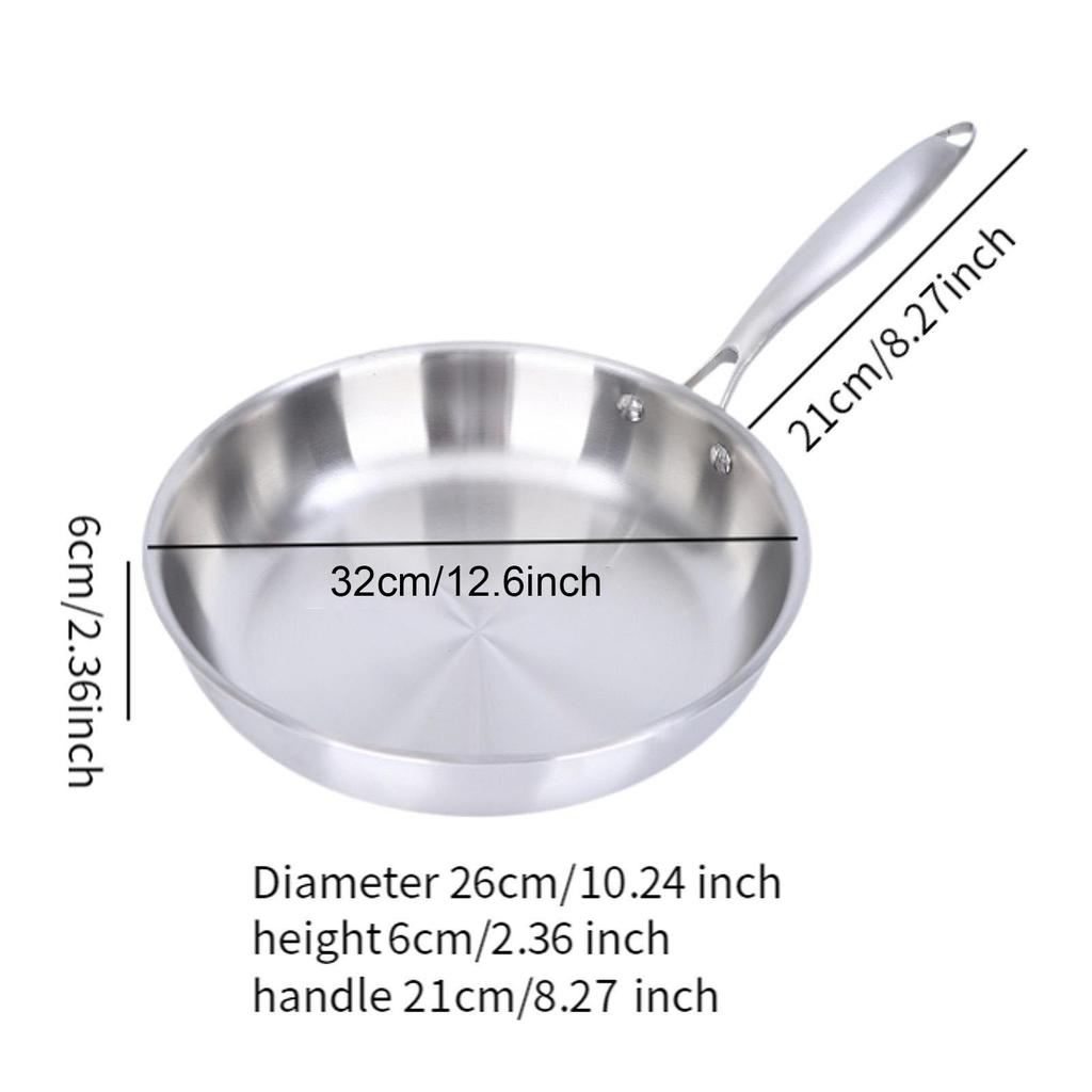 Flat Bottom Frying Pan for Omelettes and Pancakes, Easy To Clean Kitchen Tool