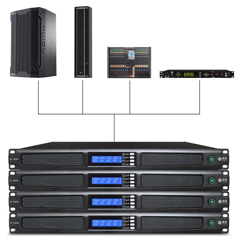 Huidu D-2500 Four-Channel Professional Power Amplifier for Conference & Stage (CN version)