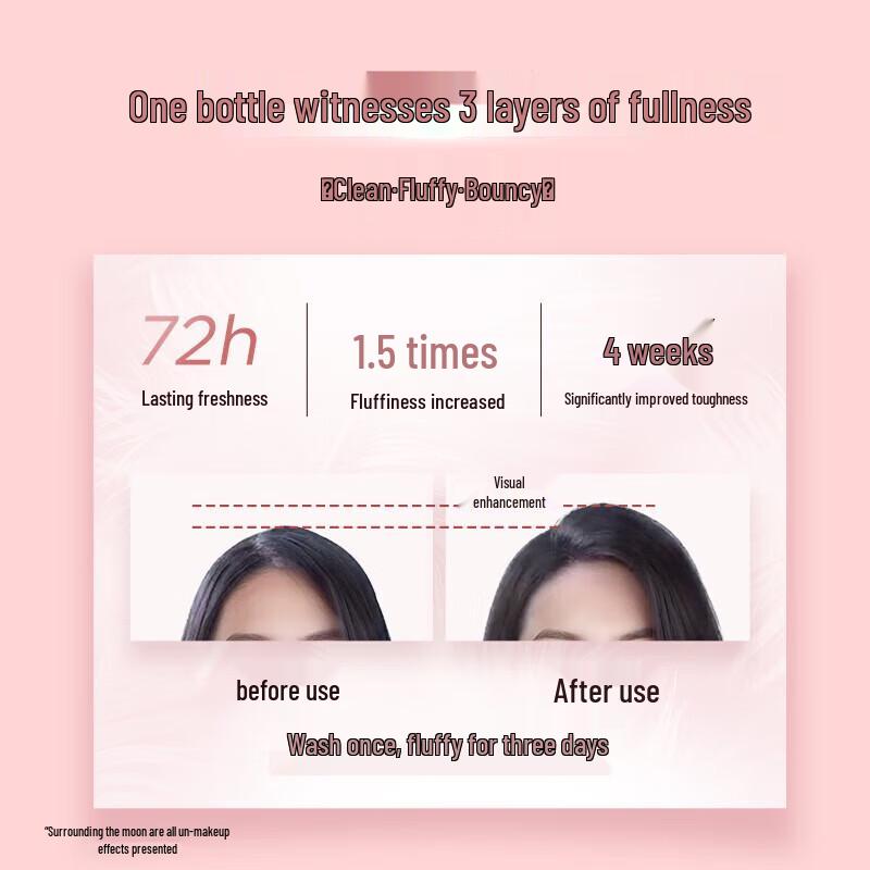 Schwarzkopf Volumizing & Strengthening Shampoo