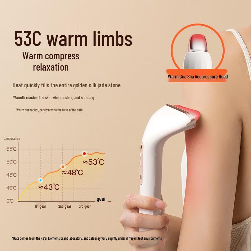 Electric Facial Guasha Scraper Massager