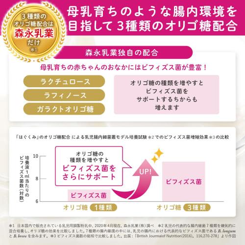 Homma Fuyuji Industrial Multi-Purpose Tray Lid, Small, FRP Resin, Japan ABT56003