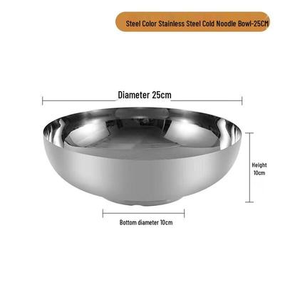 ZISIZ Stainless Steel Multipurpose Bowl