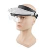 Head-Mounted Magnifier with Dual LED Lights