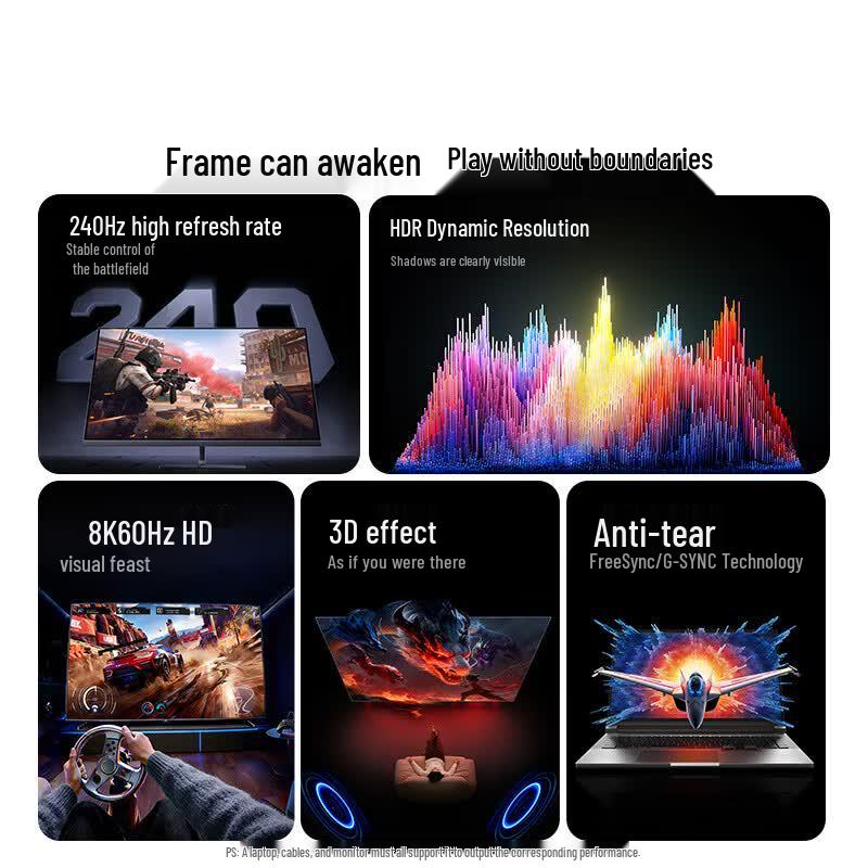 Ugreen USB-C to DP1.4 8K Video Hub