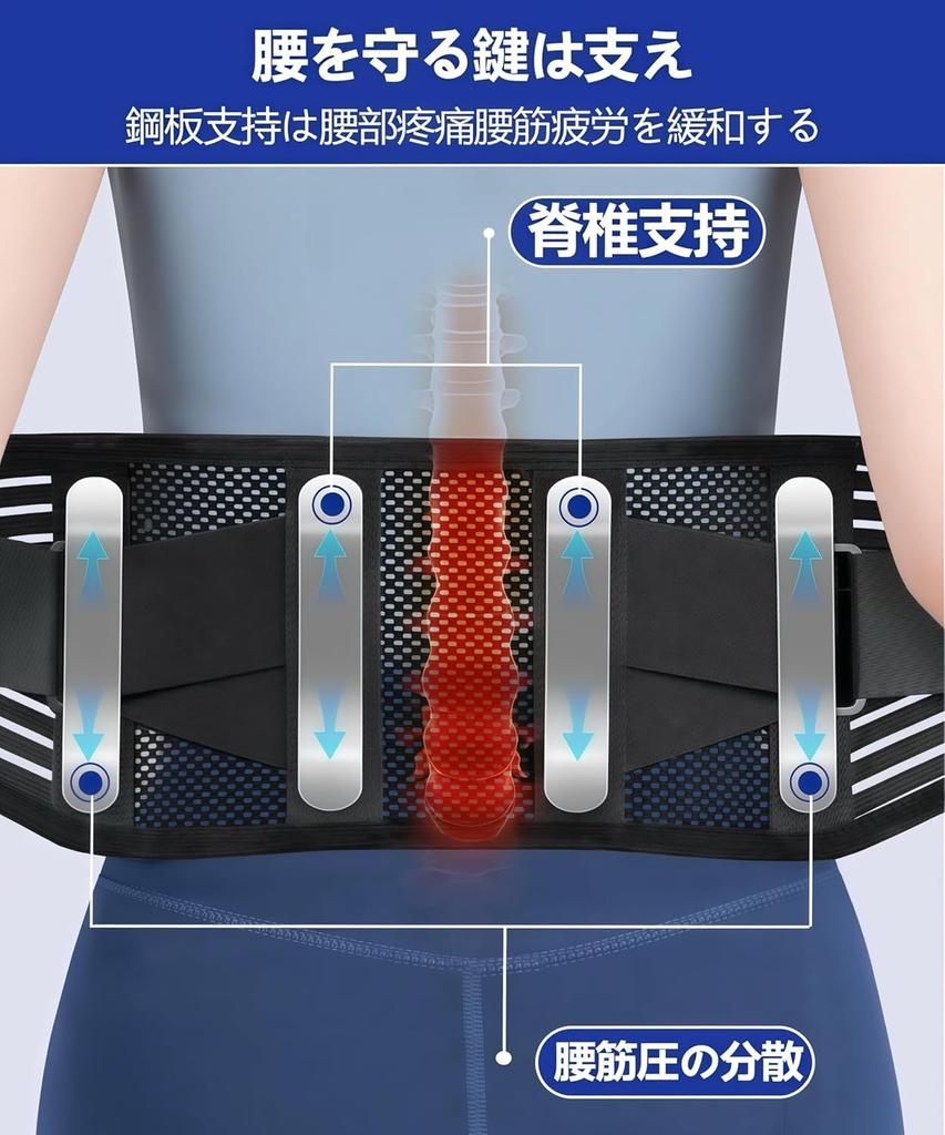 Flynow Low Back Support Thin and Lightweight Lumbar Support Belt for Lumbar Double Compression System with Adjustable Suitable for Daily All Portable