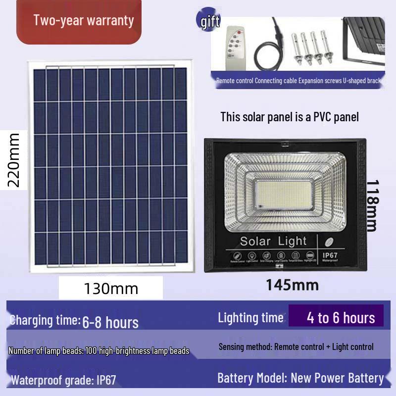 Outdoor Super Bright Solar Street and Courtyard Lights - Waterproof for Yard and Household Use