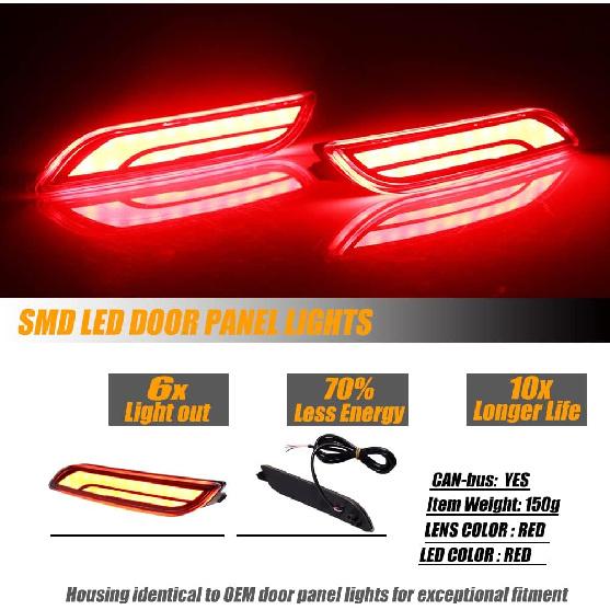 Red Lens Full LED Bumper Reflector Lights Compatible With 2018-up Toyota Camry, Function As Tail, Brake & Rear Fog Lamps