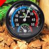 Haushalt & Wohnen – Mechanische Thermometer für den Heimgebrauch