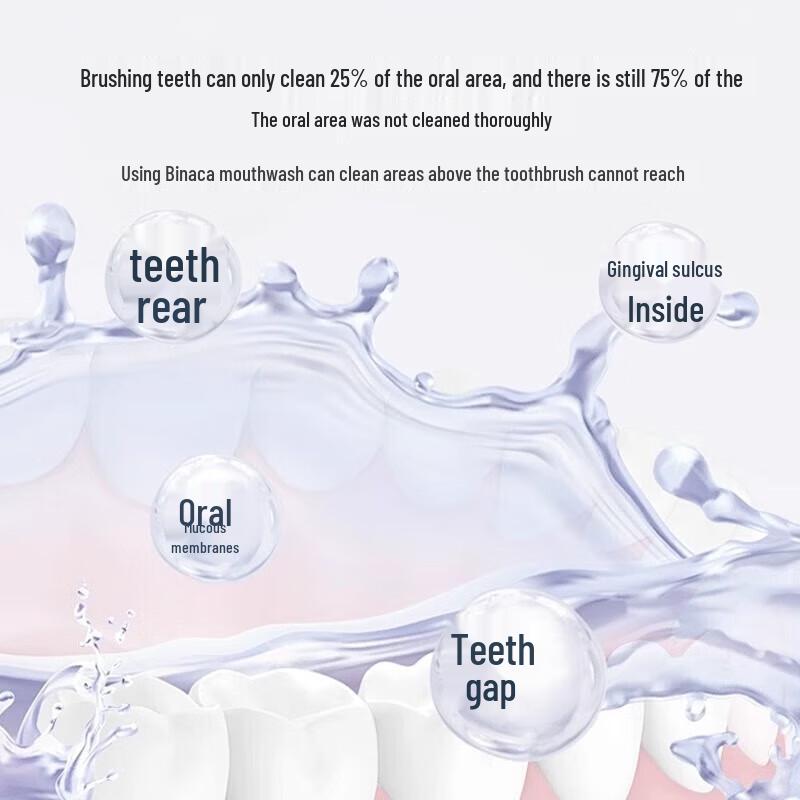 Propolinse Importierte Propolis Mundspülung