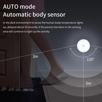 LED svítidla – LED noční lampičky