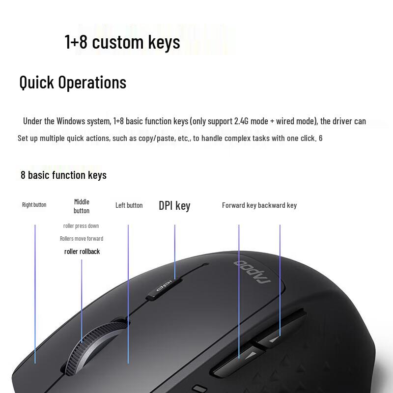 Rapoo MT550 Multi-Mode Wireless Ergonomic Office Mouse