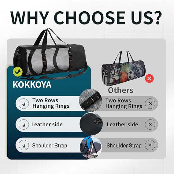 **Multi-Use Mesh Backpack: Beach, Sports, Swimming, Portable Storage**