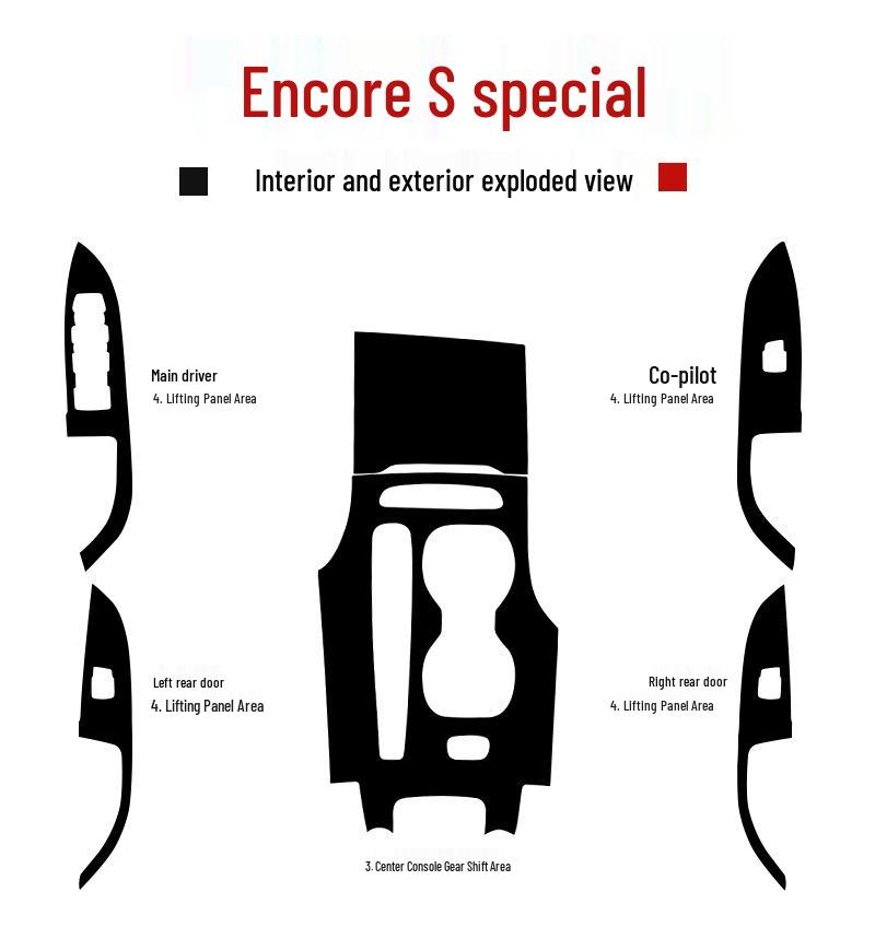 Envision S Interior Stickers: Center Console Gear Shift Film for 20 Models