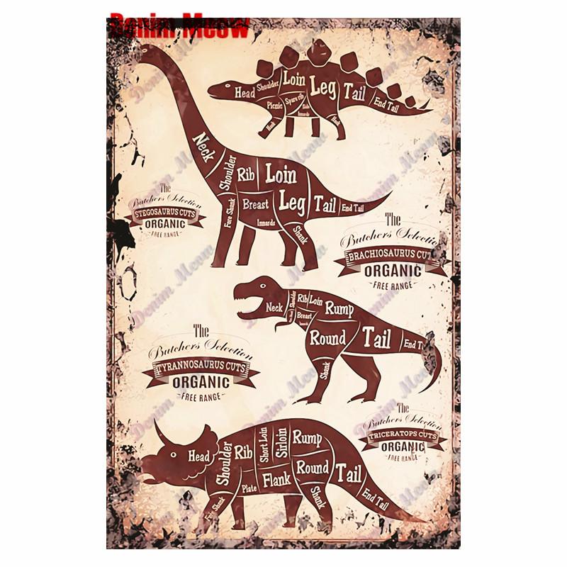 Vintage Metallskylt Styckningsschema, Slaktarguide, Nötkött, Kyckling, Kollision, Triceratops, Tallrikar, Kök, Butiksdekor, WY71