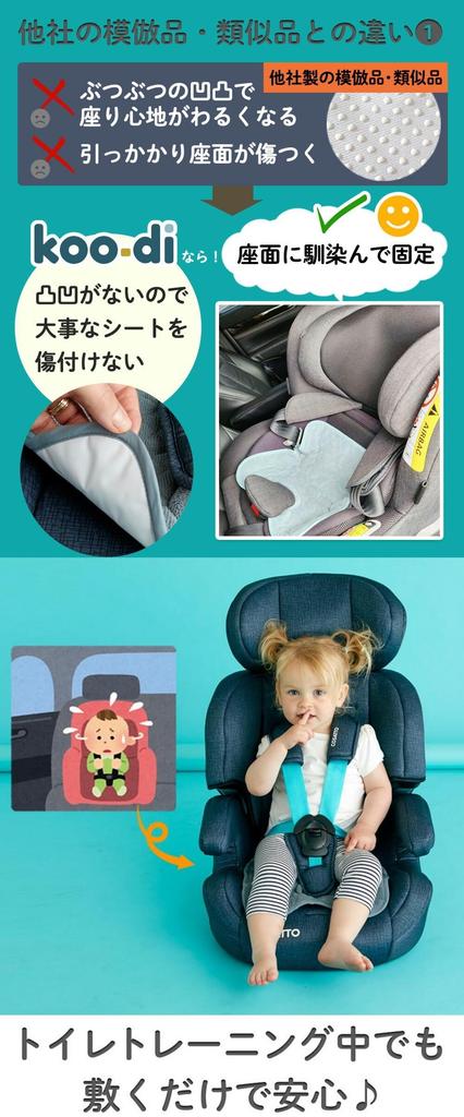 Car Seat Waterproof Pee Pads for Strollers and Car Rain Cloud Wet Sheet Protector Koo-di Covers, Seats,