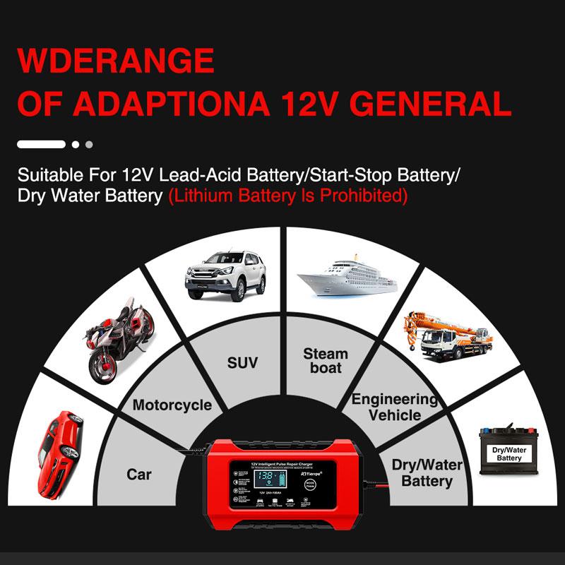 NEW 12V/6A Intelligent Pulse Repair Battery Charger Regulate Car Battery Charger LCD Display For Motorcycle SUV Battery