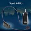 Wireless Microphone Headset Mic for Voice Amplifier Speaker Teaching Tour Guide
