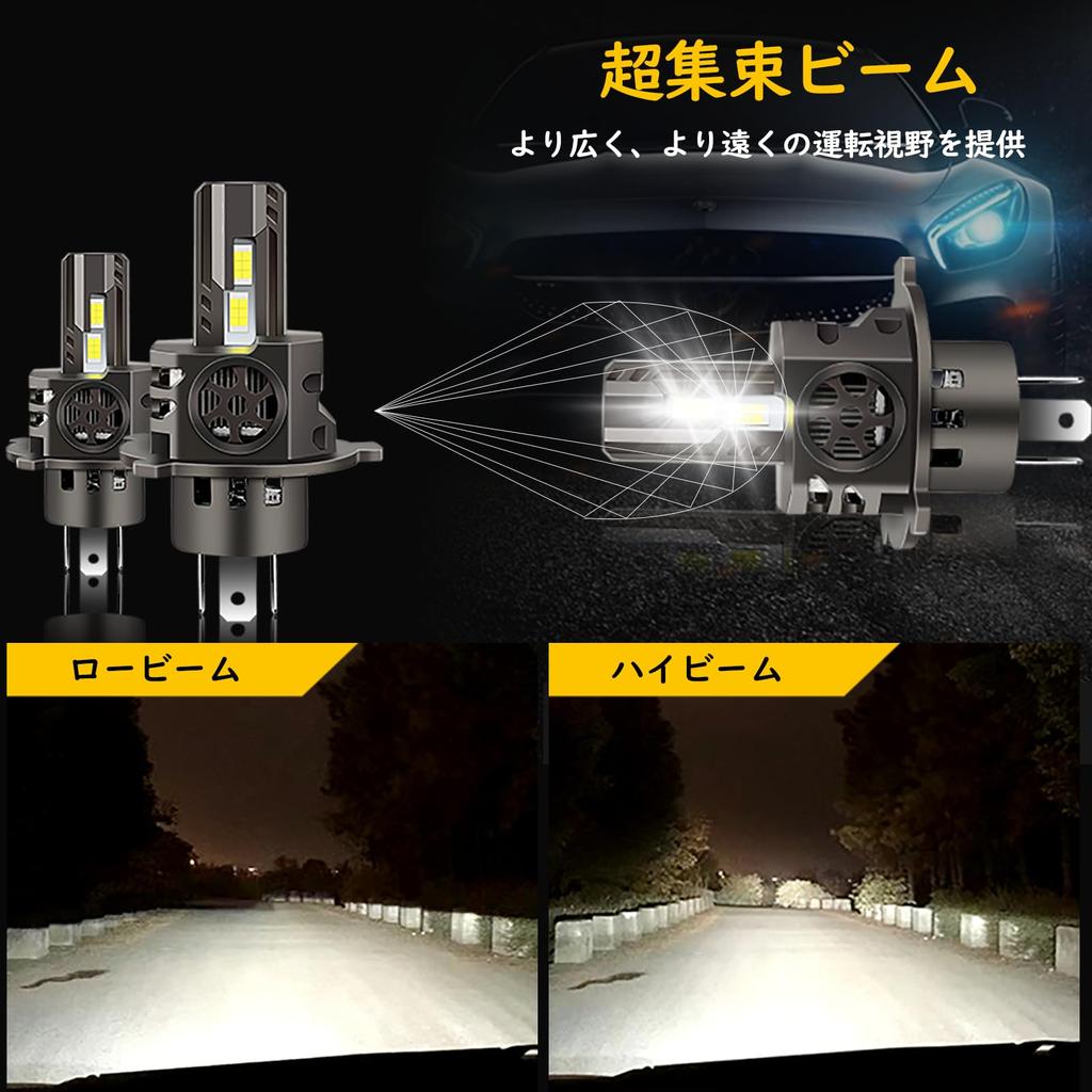 Aunvista H4 LED Headlight, Hi/Lo Light, Headlight Bulb, Explosive, 9-24V, Compatible with Vehicle Inspection,