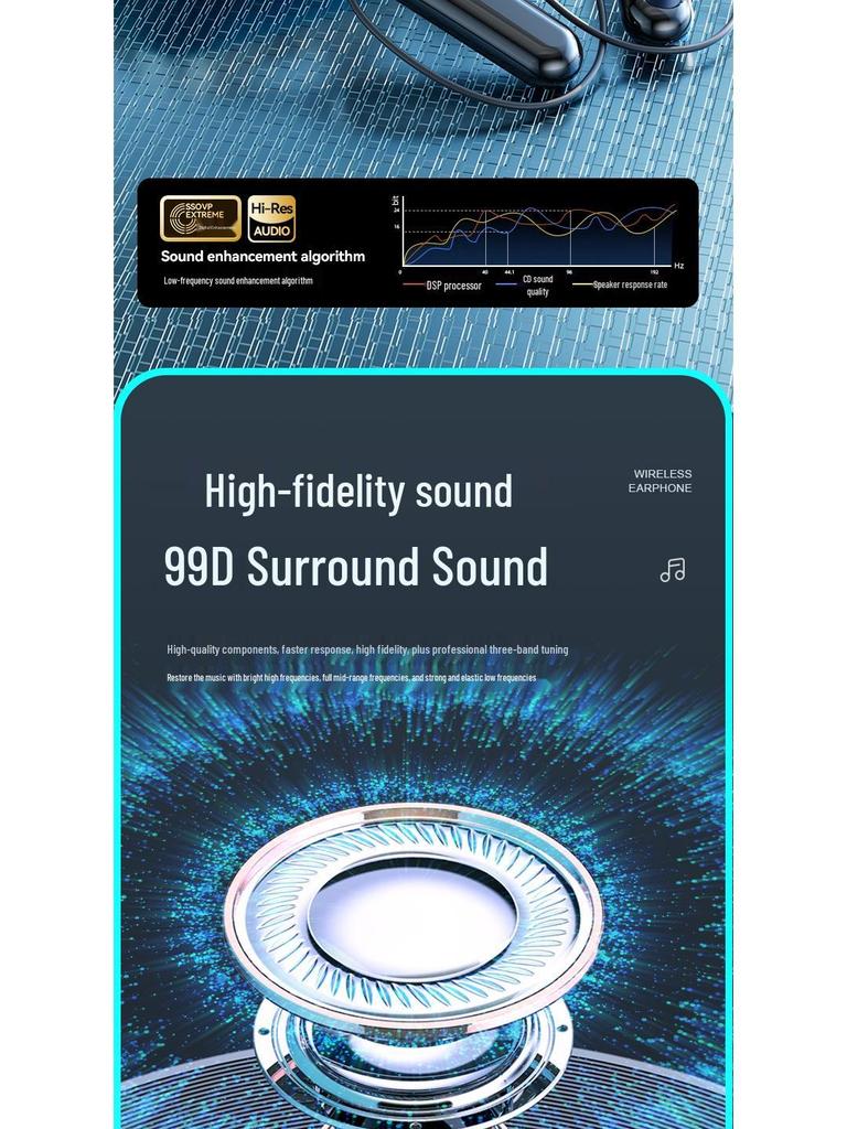 2025 Bluetooth Sports Neckband Earphones with AI, Ultra-Long Battery, High Sound Quality, Large Mirror.