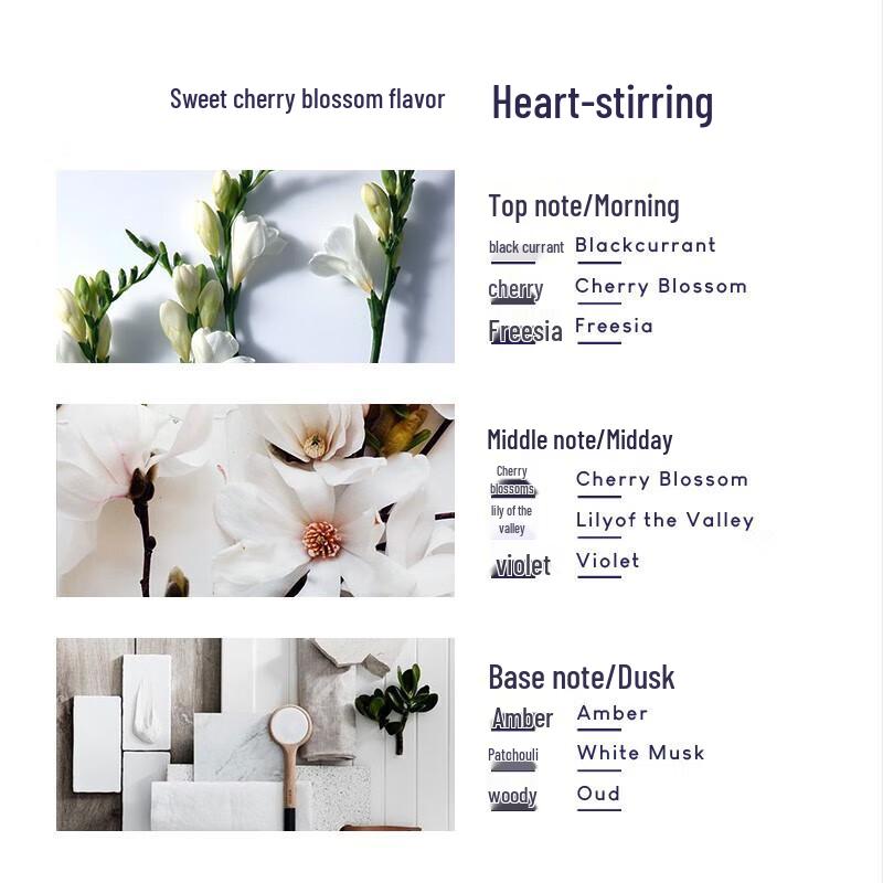 Puwu Damei Niacinamide Long-Lasting Fragrance Shower Gel 500ml