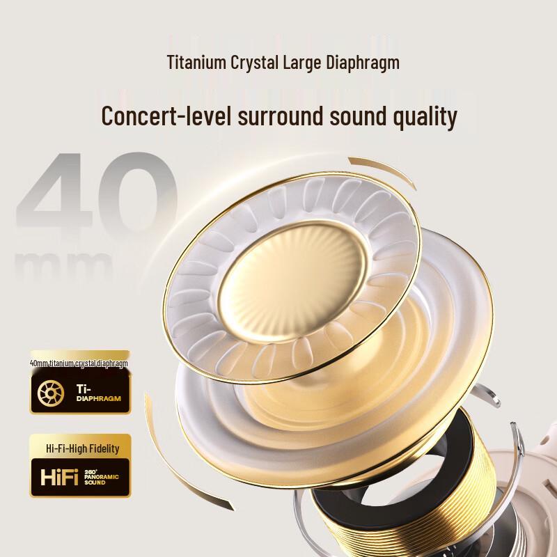 SANSUI Wireless Over-Ear Noise Cancelling Headphones