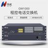 Guowei GW1000 PBX Telephone System (CN Version)