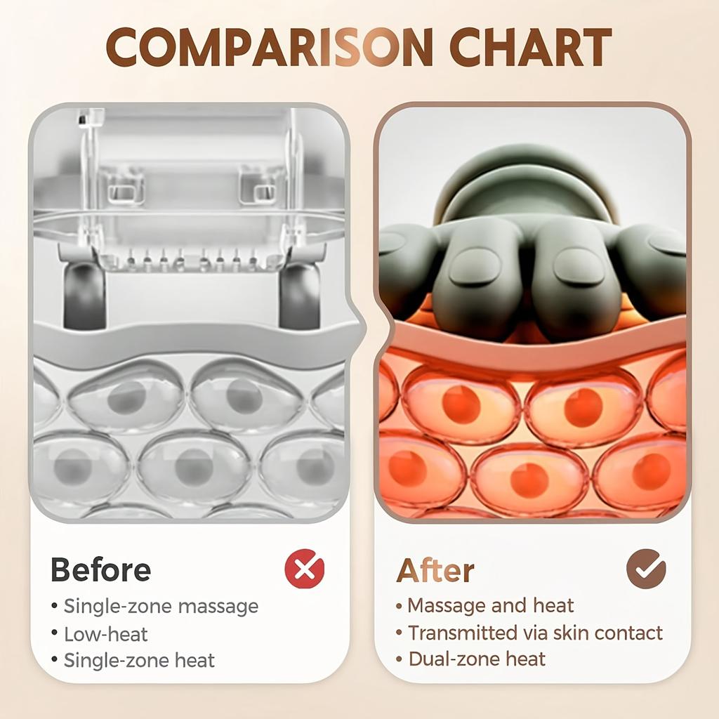 Master's Hand Shoulder Neck Massager, Elephant Technique, Hot Compression, Relaxation, Cervical Vertebrate Muscle, and Neck Massage Device, Kneading