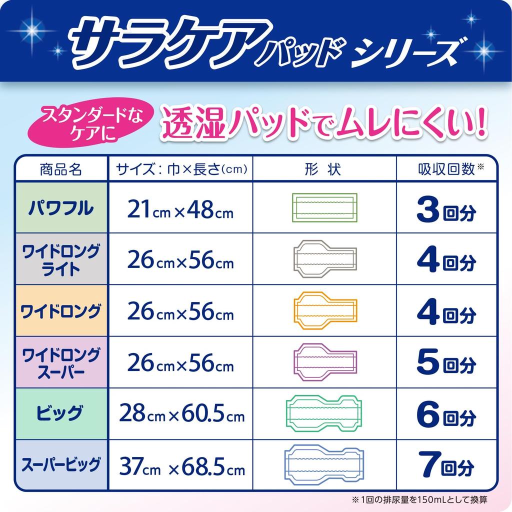 Refre Sara Care Wide Long 42 Libdo Adult Nursing Care Incontinence Breathable Weak Powerful Deodorizing Commercial Nursing Care Products Pads, Light,