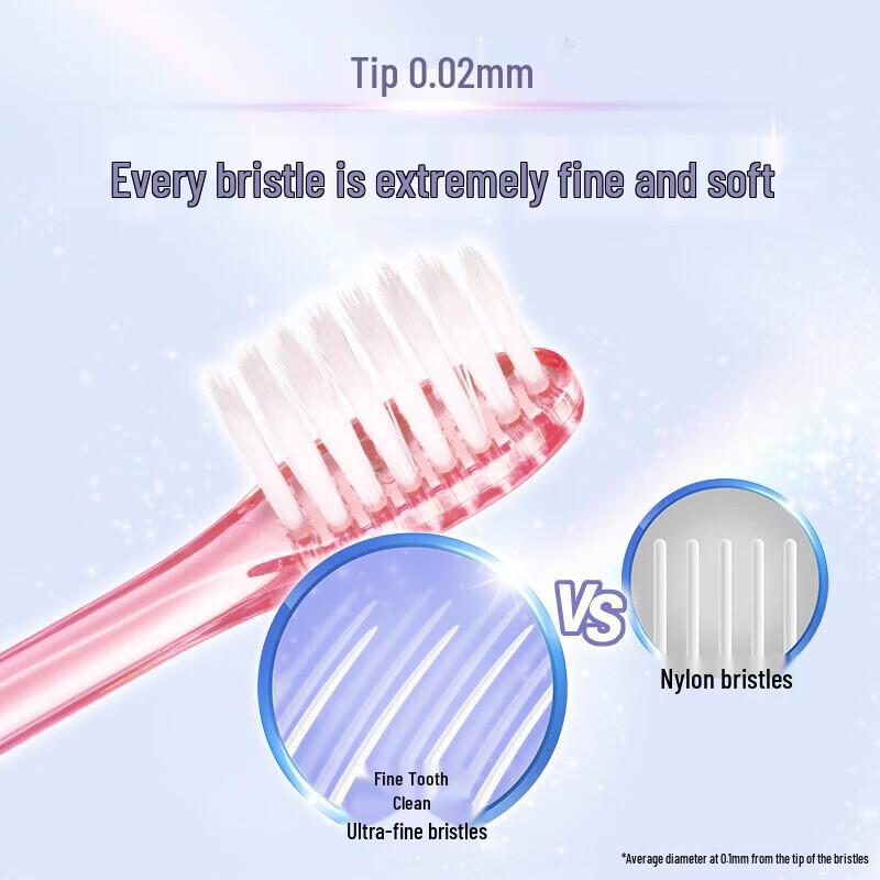 Lion Fine Tooth Clean Crystal Color Toothbrush