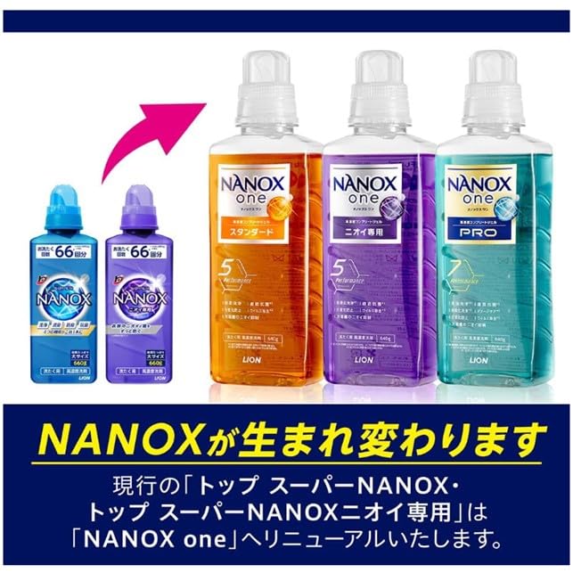 Top NANOX Top Super Nanox Odor Only Premium Antibacterial Formula Room Drying Detergent No Fluorescent Agent Laundry Detergent Liquid Refill Extra
