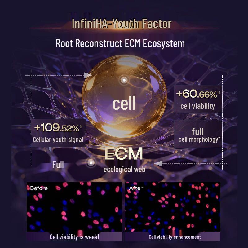 Runbaiyan Purple Bomb Anti-Aging Firming Face Cream