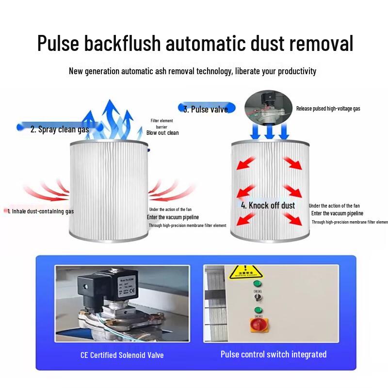 Industrial Mobile Dust Collector